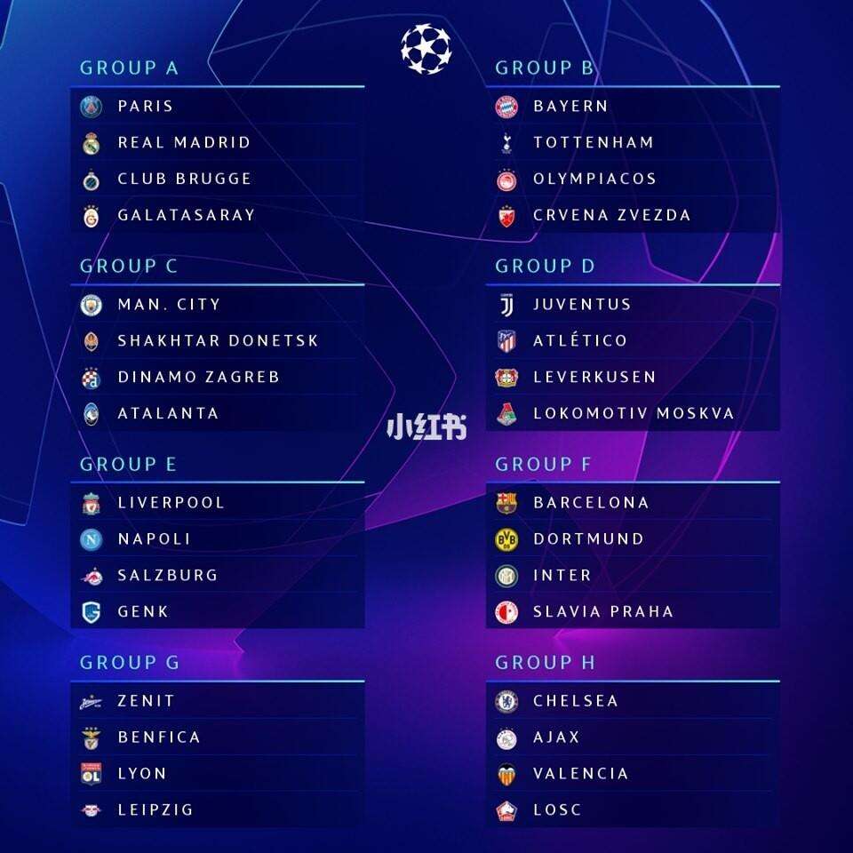 纽约尼克斯发布备战花絮；赛前调整名单；欧冠任务艰巨；高层口径保持一致的简单介绍